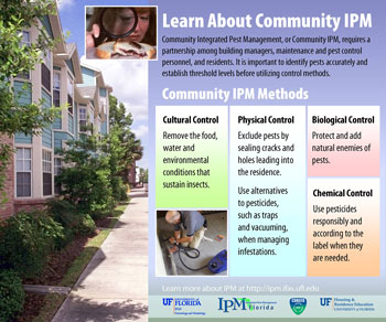 Community IPM Poster